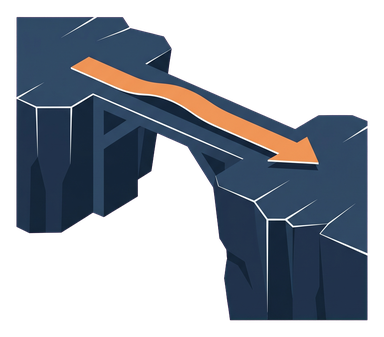 Transformation implementation
